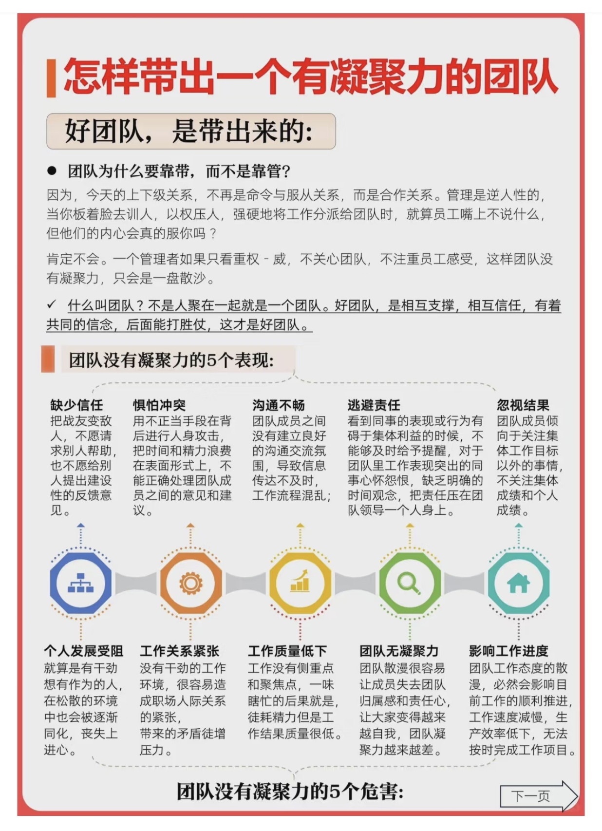 关于团队力量：球员之间的合作至关重要的信息
